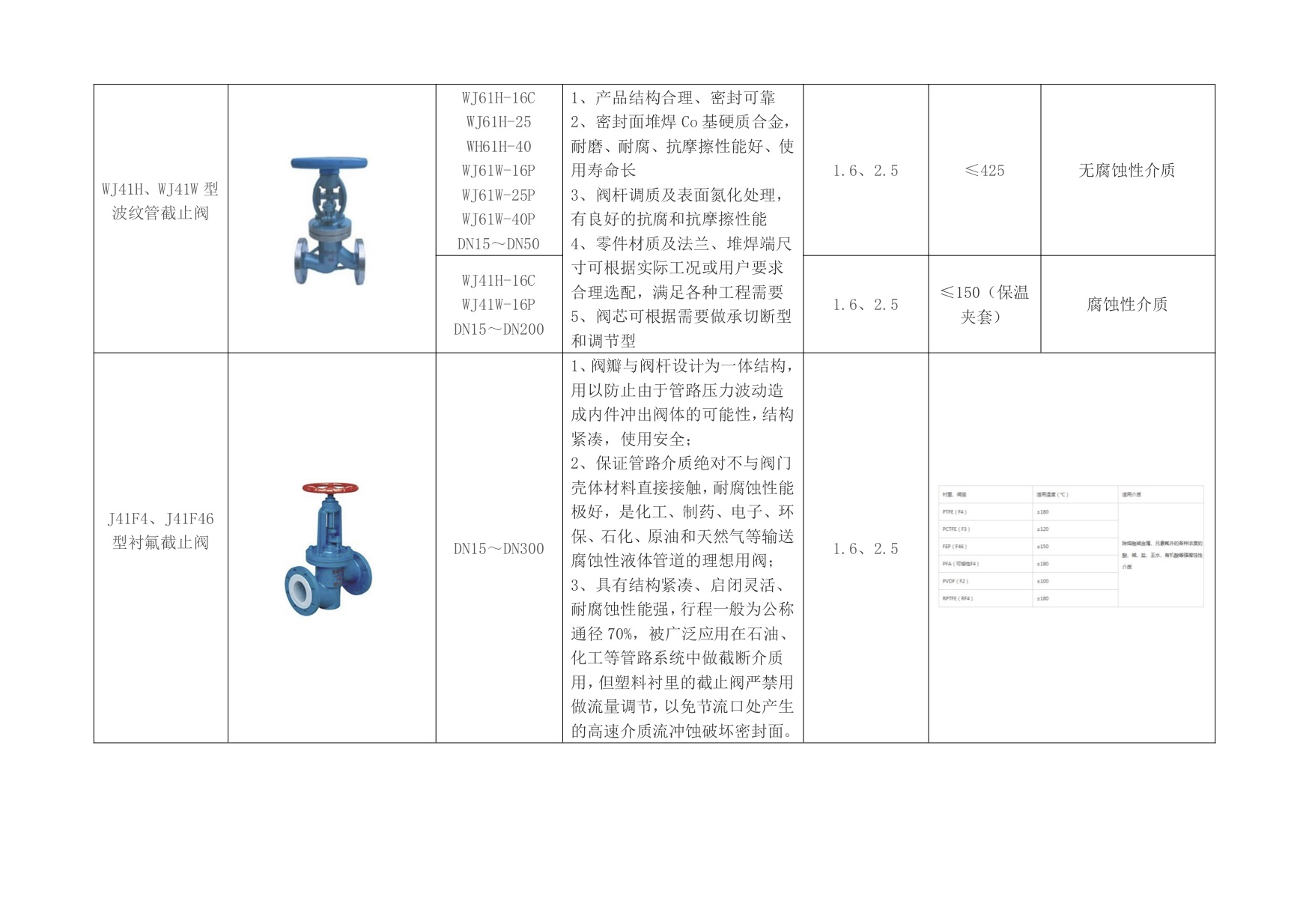 welcometo迎接惠临888集团(中国)有限公司