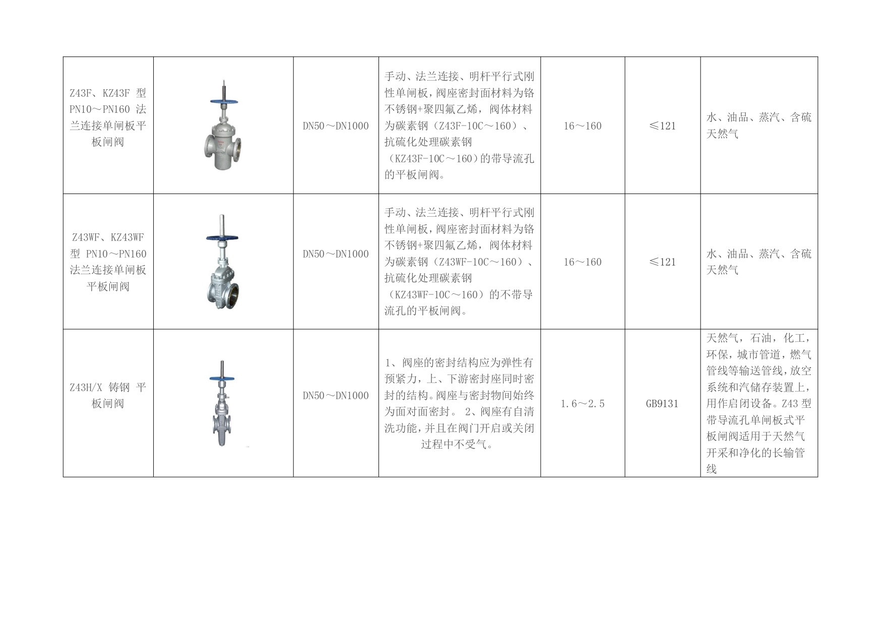 welcometo迎接惠临888集团(中国)有限公司