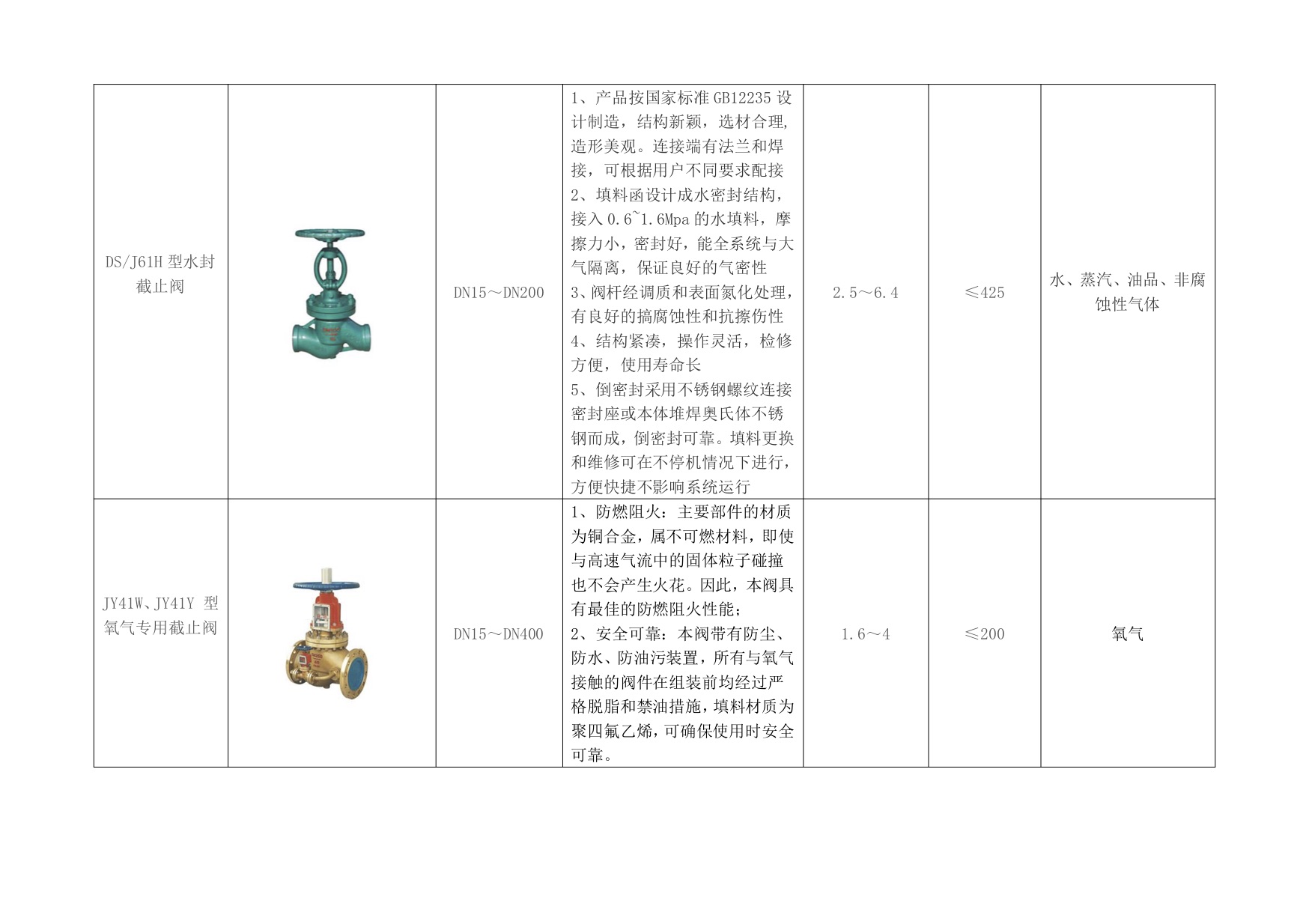 welcometo迎接惠临888集团(中国)有限公司