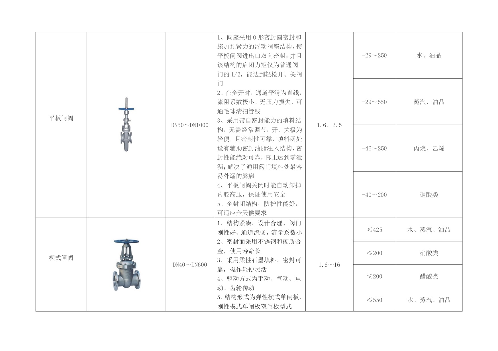 welcometo迎接惠临888集团(中国)有限公司