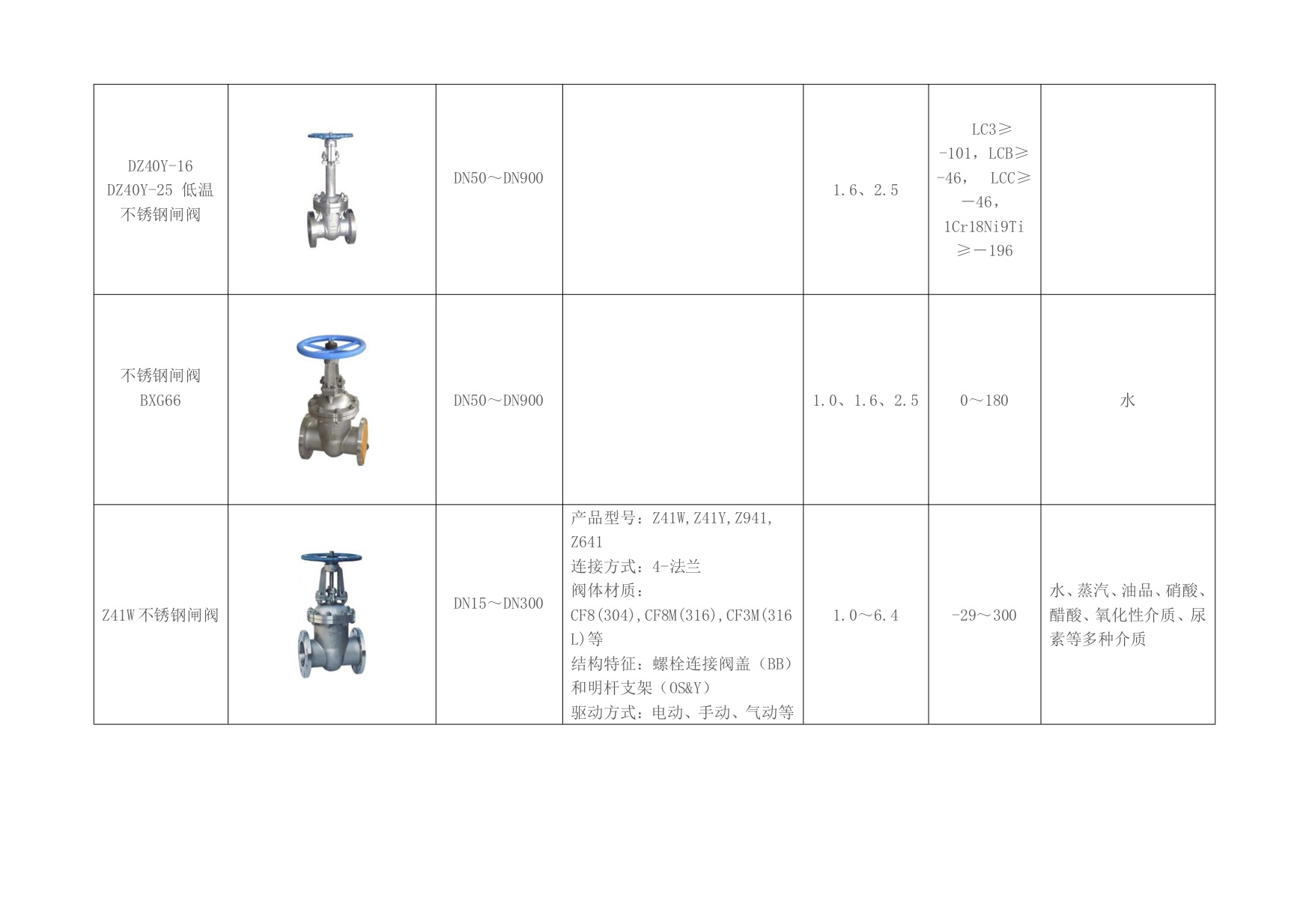 welcometo迎接惠临888集团(中国)有限公司