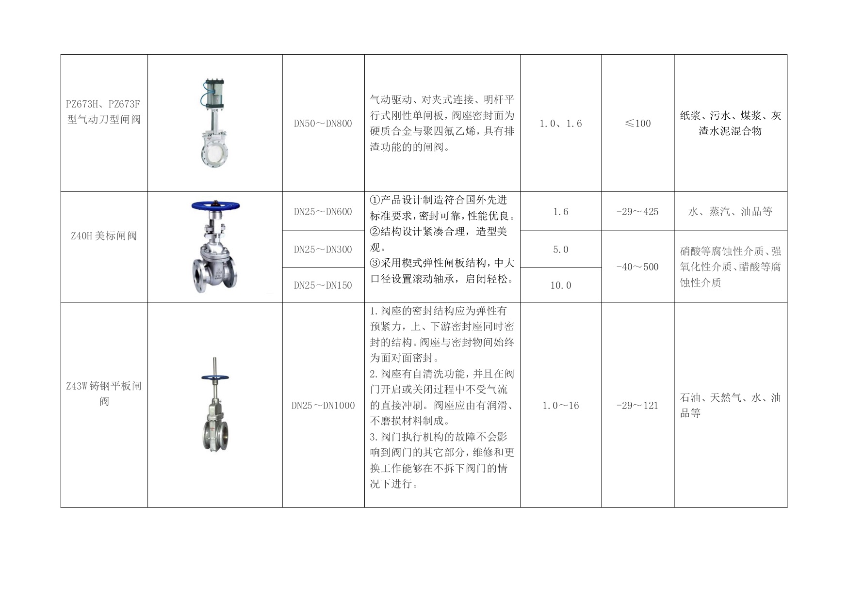 welcometo迎接惠临888集团(中国)有限公司