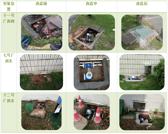 f_b80bde7139a96e350df4776eb2945fca welcometo迎接惠临888集团(中国)有限公司